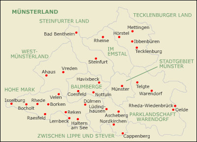Münsterland